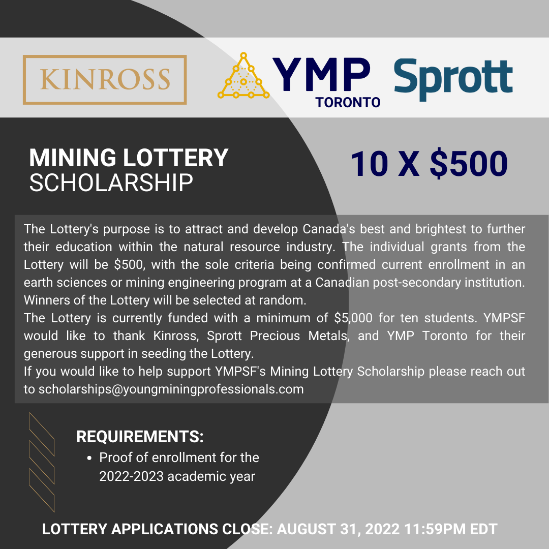 Lottery (5)