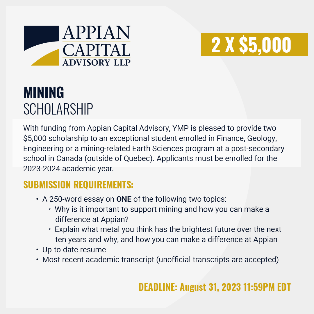 Appian Capital - Mining